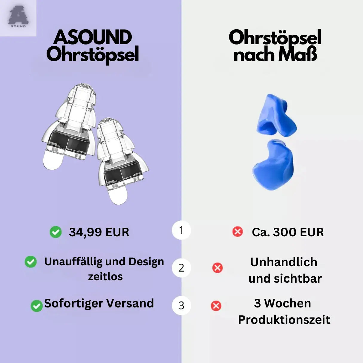 BOUCHONS D'OREILLES ASOUND – Protection qui conserve la qualité sonore Aldanitto